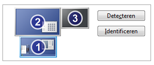 Het ene beeldscherm staat bij mij boven het andere.